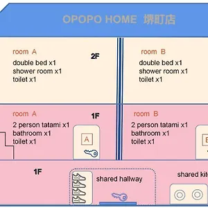 Opopo 堺町店 アパート